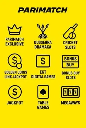 Parimatch slot types