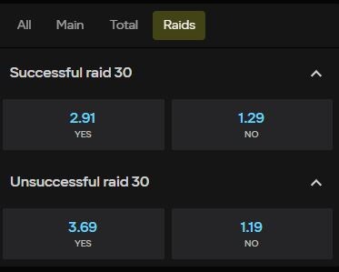 kabaddi betting online