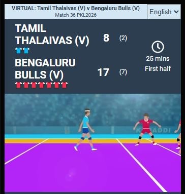 virtual Kabaddi betting online