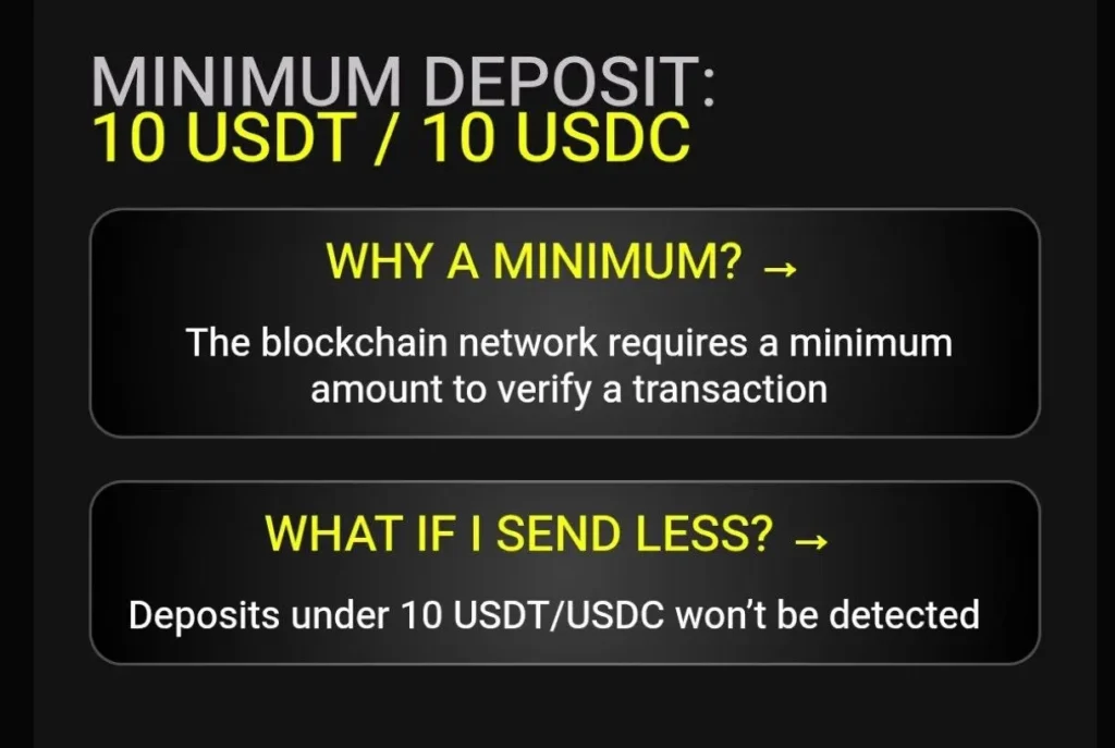Parimatch Crypto minimum deposit
